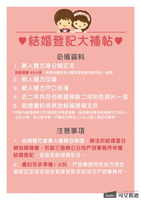 一次搞懂登記結婚與戶政事務所結婚登記Q&A